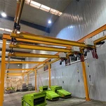 KBK Enkelligger-ophangkranen